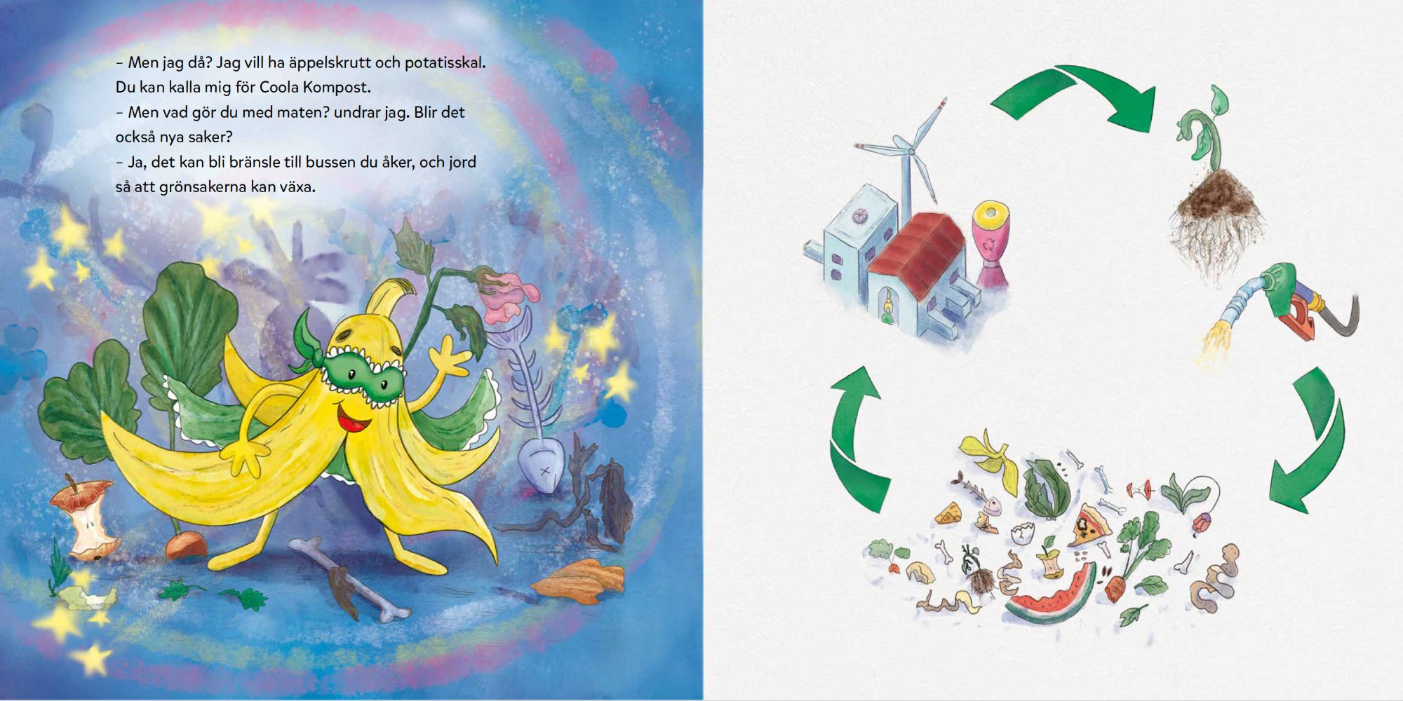 Coola Kompost and the food-waste cycle